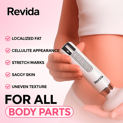 Revida™ Cellulite Relief Kit